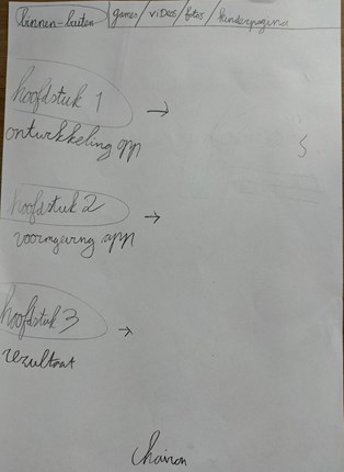 afbeelding11
